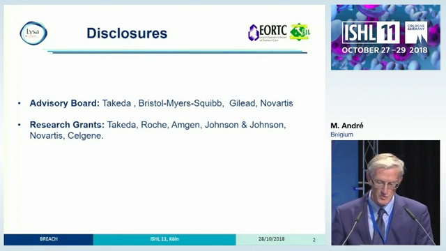 BREACH: Randomized Phase II Trial