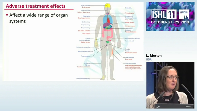 Genetic Susceptibility