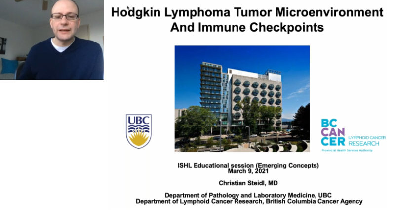 cHL TME & checkpoint inhibition