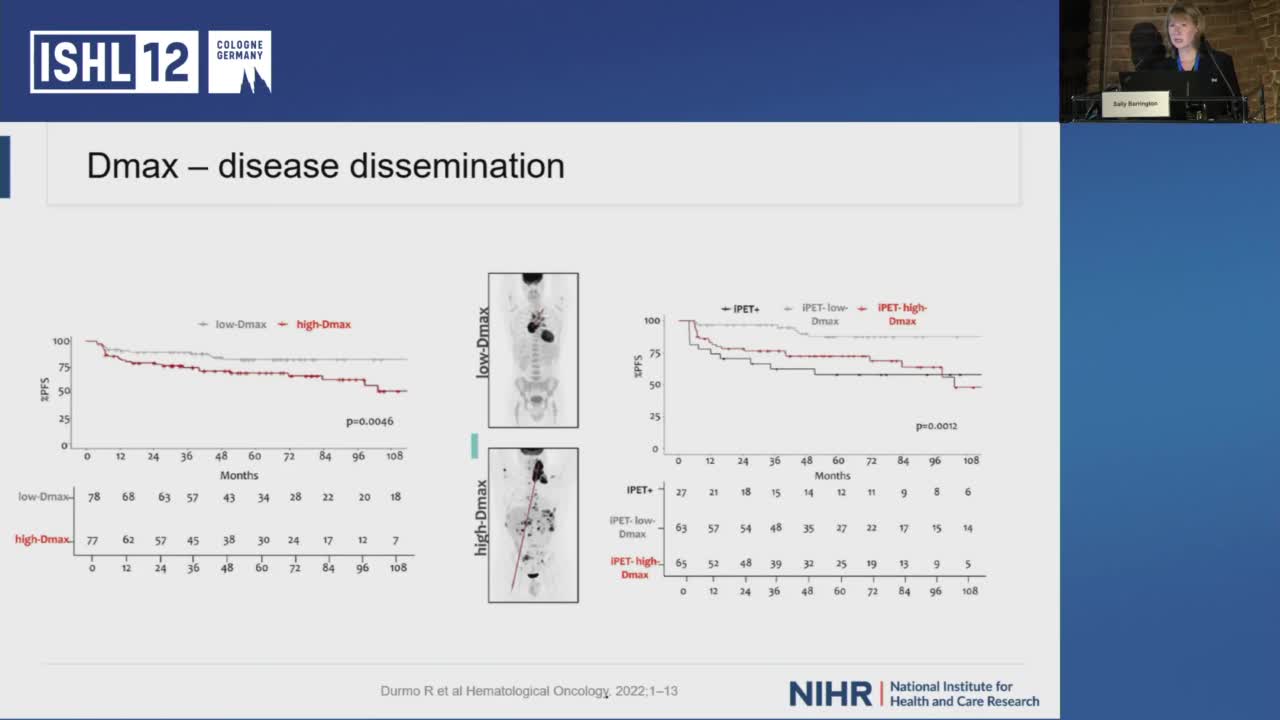 MTV and Baseline PET biomarkers