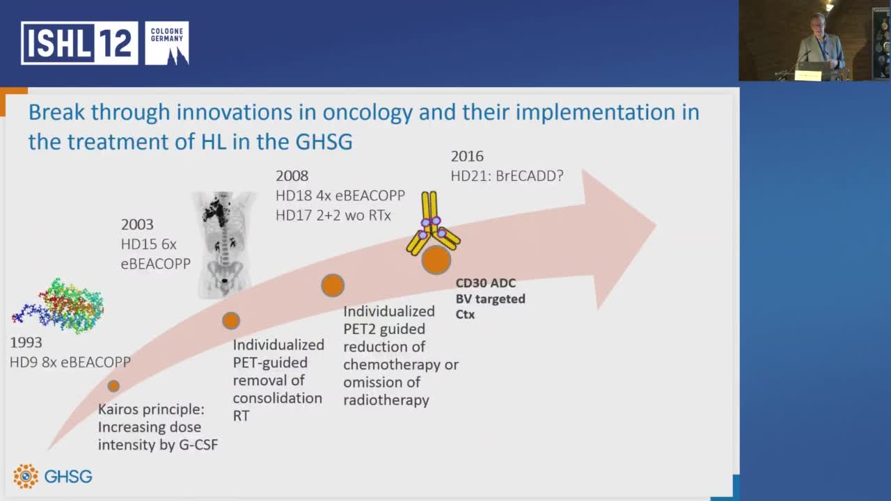 Introduction to GHSG