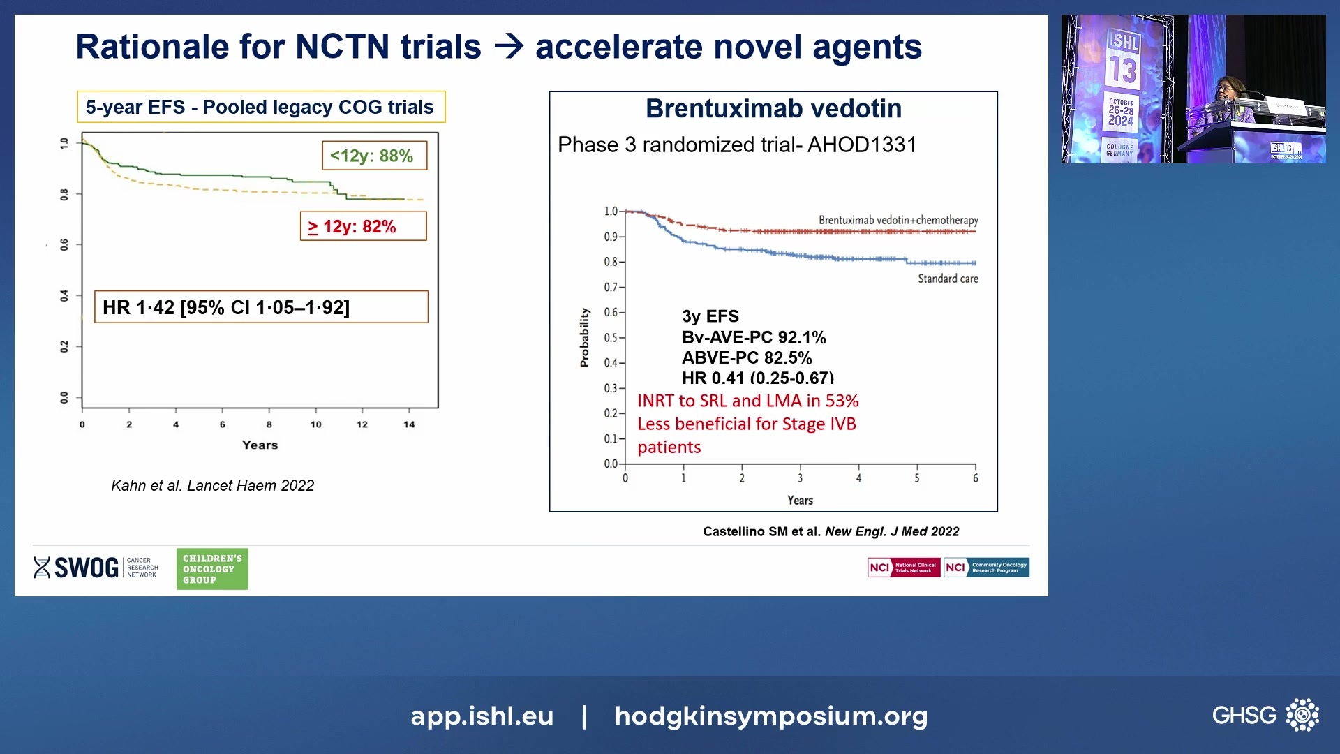 Progression-Free Survival (PFS) with Nivolumab-AVD is superior to Brentuximab Vedotin-AVD with 2-year follow-up of S1826 in Adolescent Advanced Stage (AS) Classic Hodgkin Lymphoma (cHL)