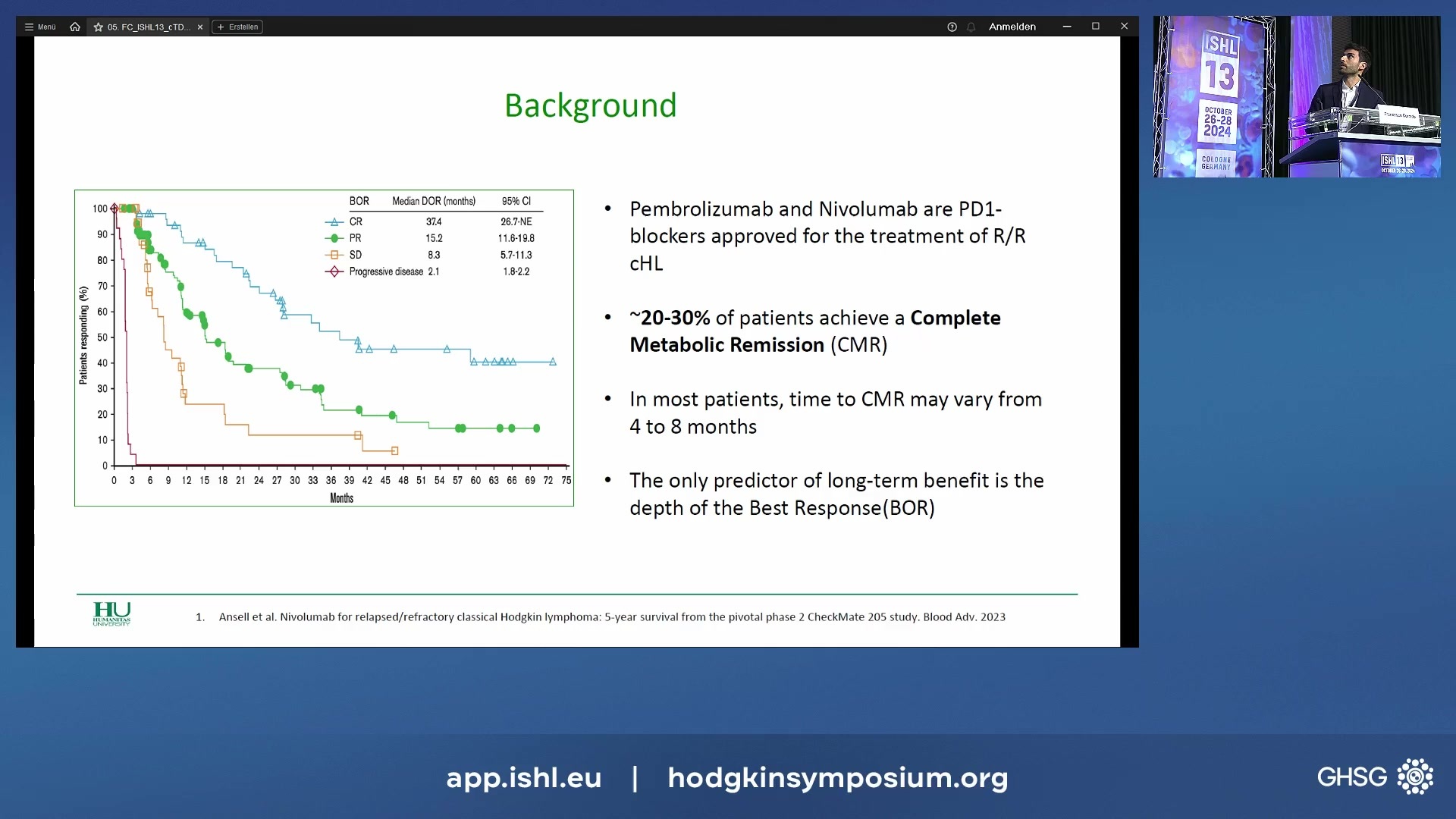 Longitudinal circulating tumor DNA sequencing may predict the response to PD1 blockade therapy in relapsed/refractory classical Hodgkin Lymphoma patients