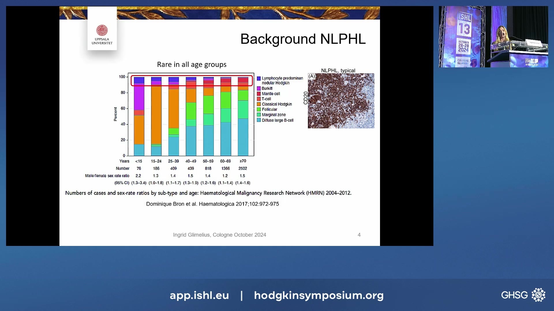 Nodular lymphocyte predominant Hodgkin lymphoma in the Nordic countries – characteristics, treatment and survival