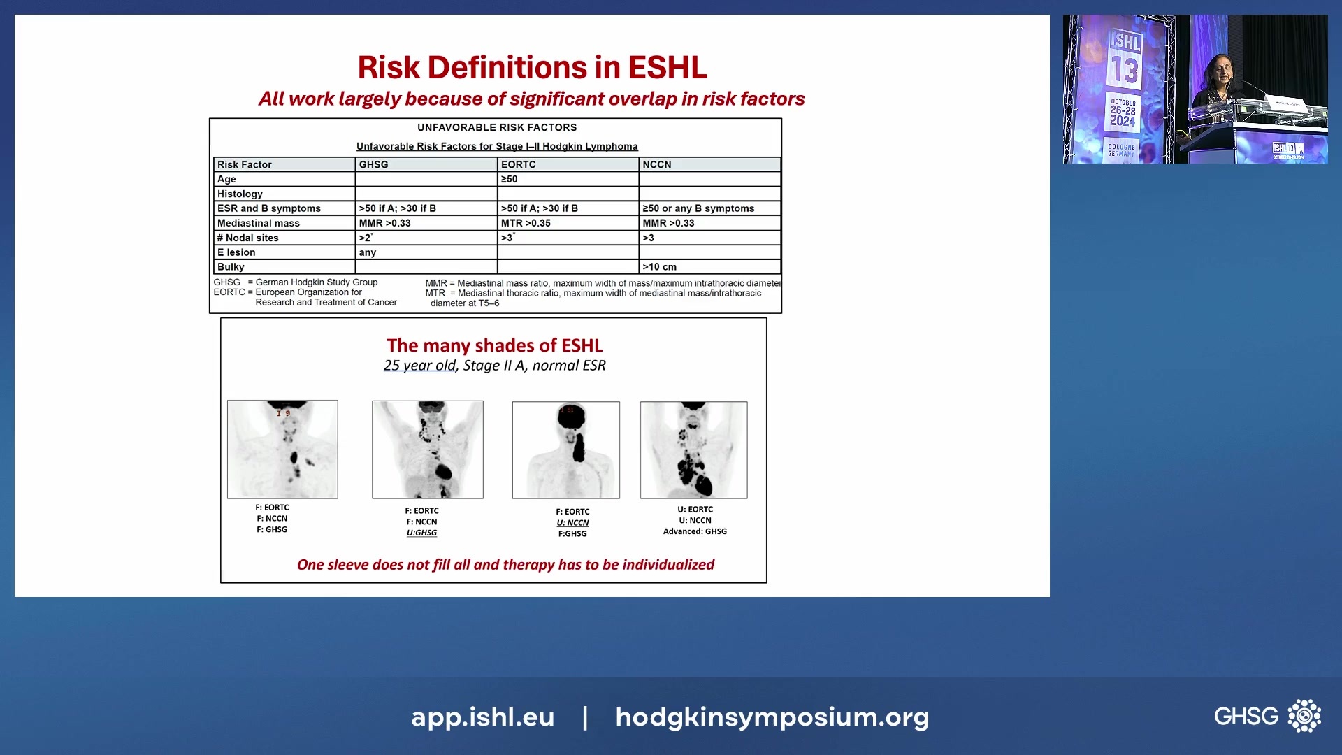 Viewpoint: Systemic Therapy only in the future?