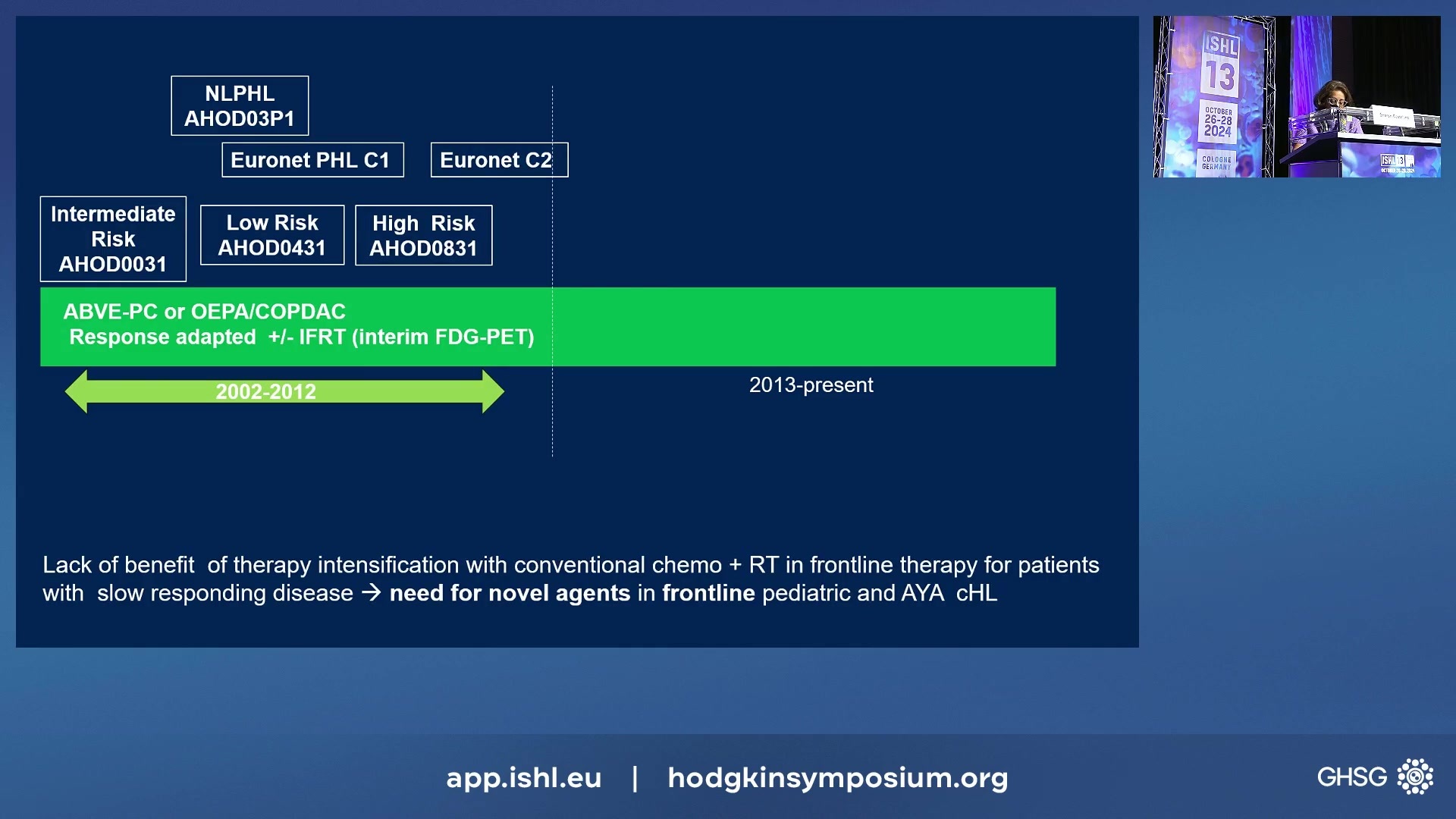 Recent achievements and future goals in Pediatric and Young Adult HL: COG Perspective