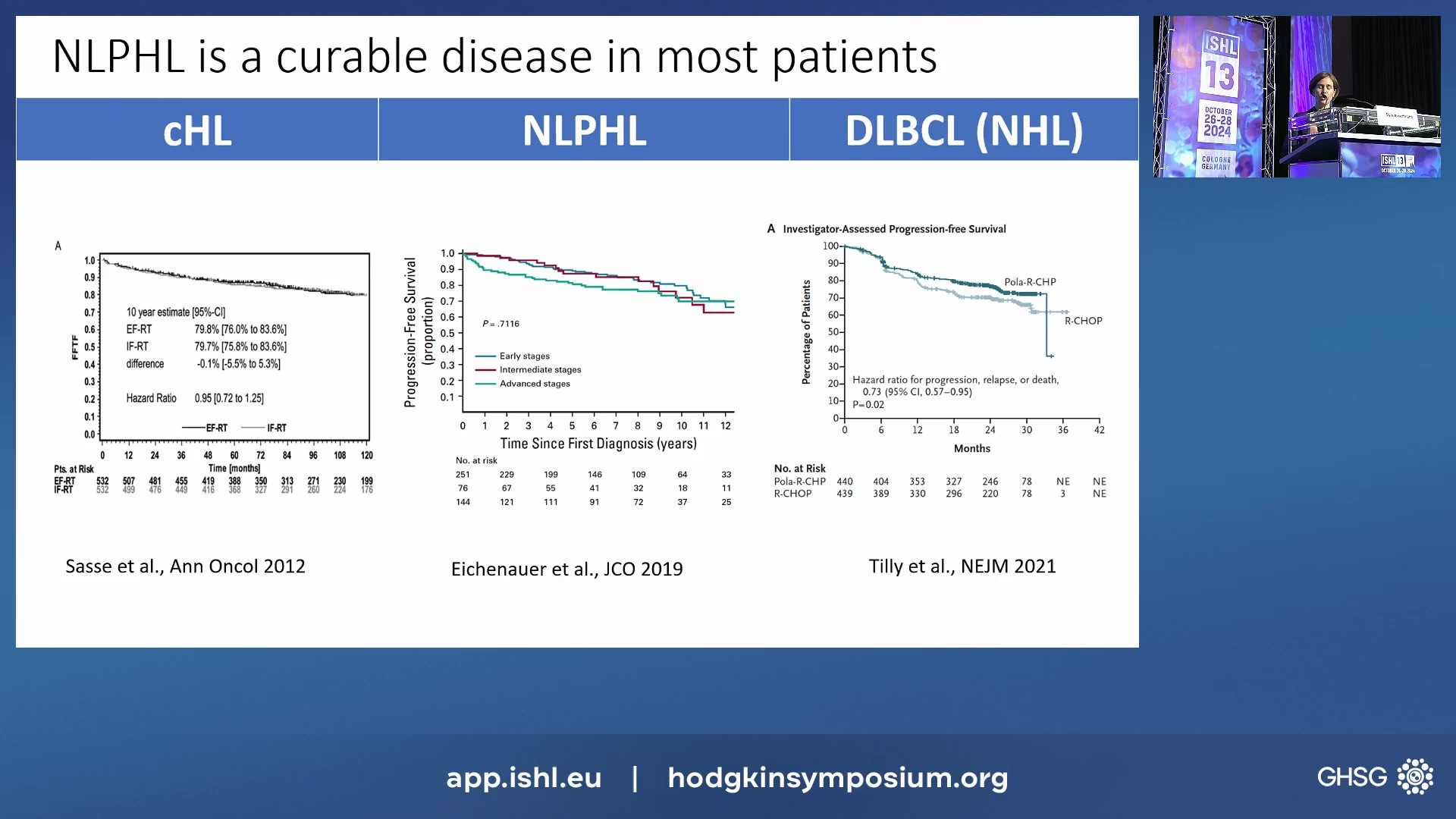 NLPHL: HL, NHL or something else?