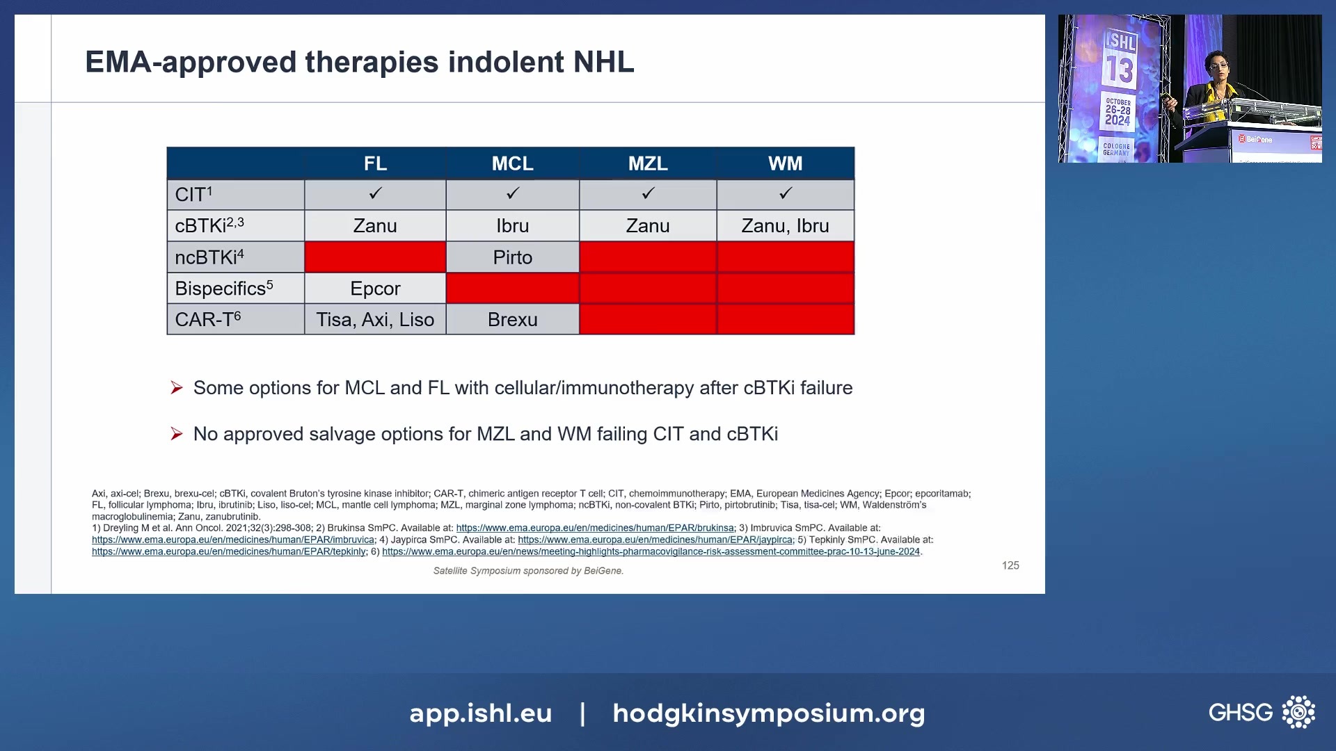 Future developments (CDAC, BCL2, anti PD1/PDL1)